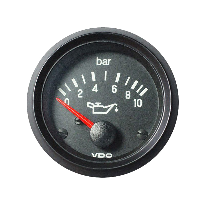 Pressure Gauges