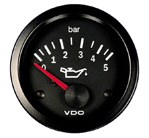 Pressure Gauges