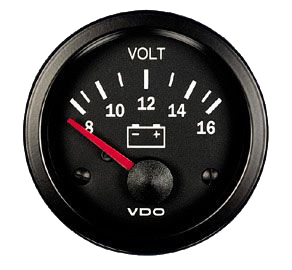 Voltmeters